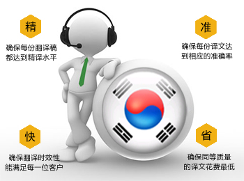 韓語翻譯