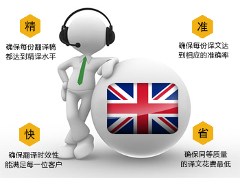 英語(yǔ)翻譯