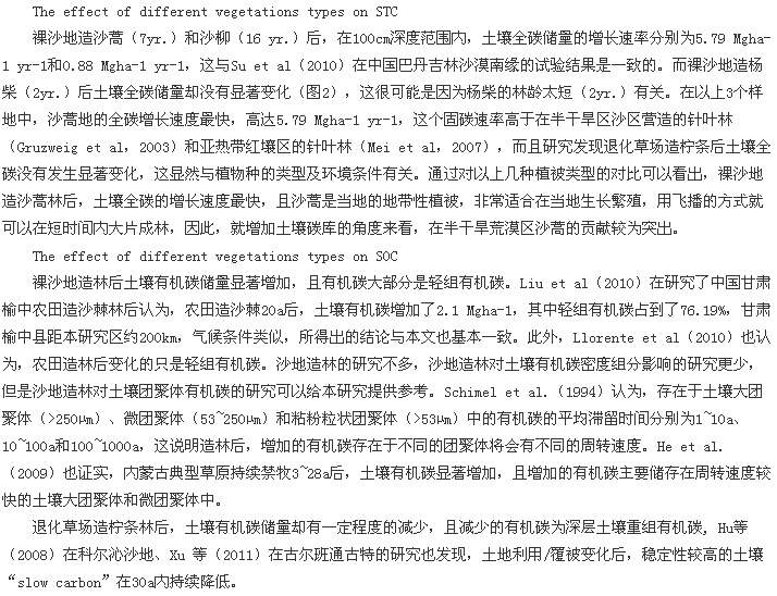 文獻案例