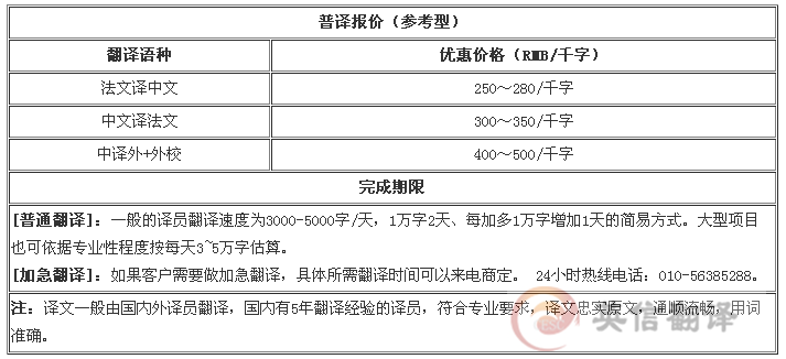 法語翻譯報價