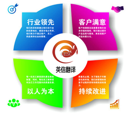 質量